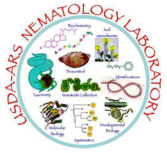 Nematology Laboratory Logo