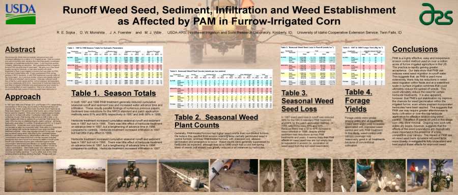 Click on an area of the poster to read the text or view an image